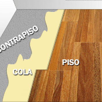 Colocação de Piso de Madeira em Macedo - Guarulhos
