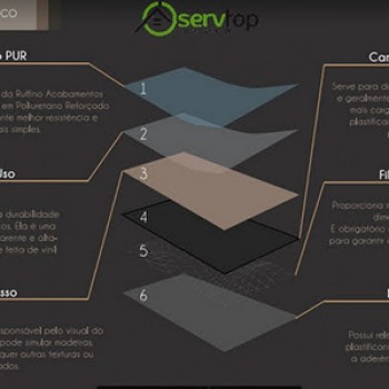 Pisos Vinílicos em Grajaú